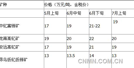 QQ图片20150707152910