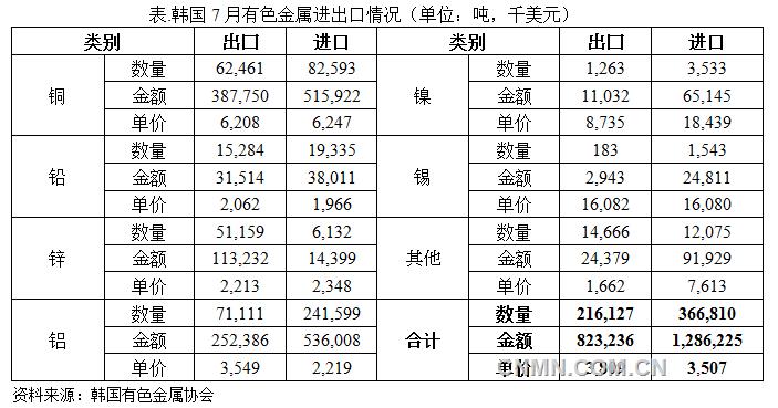 QQ截图20150907132709