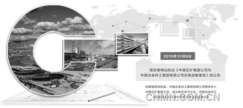 五矿中冶战略重组意在全球