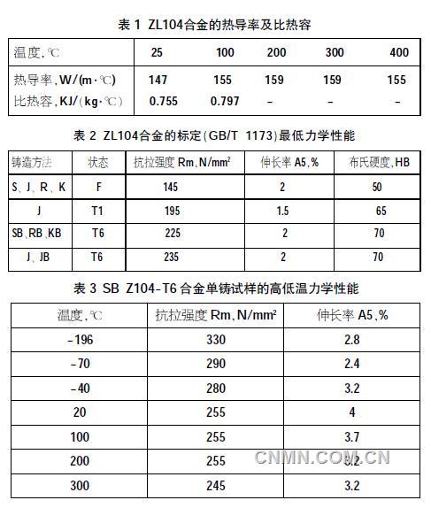 海洋27