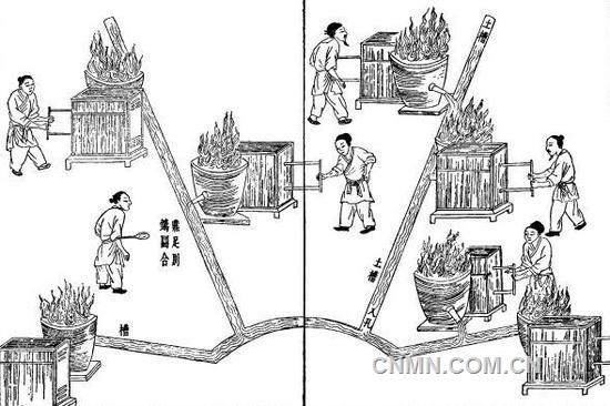 古代青铜器的制作方法