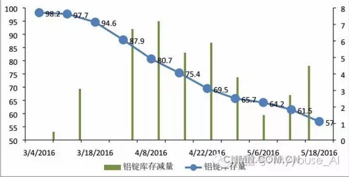 QQ图片20160523083601