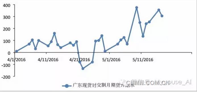 QQ图片20160523083647