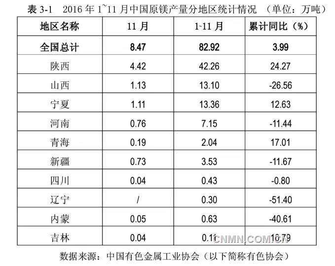 QQ截图20170110082106