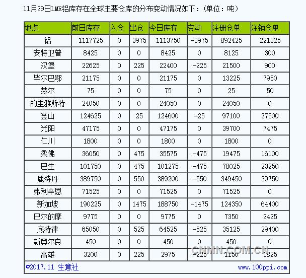 QQ浏览器截屏未命名