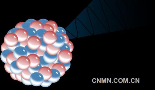 1月全国电解铝冶炼企业总产量292万吨