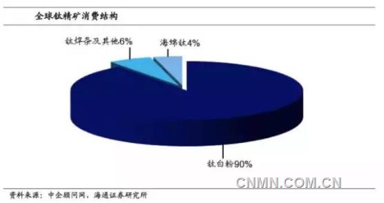 QQ浏览器截屏未命名3