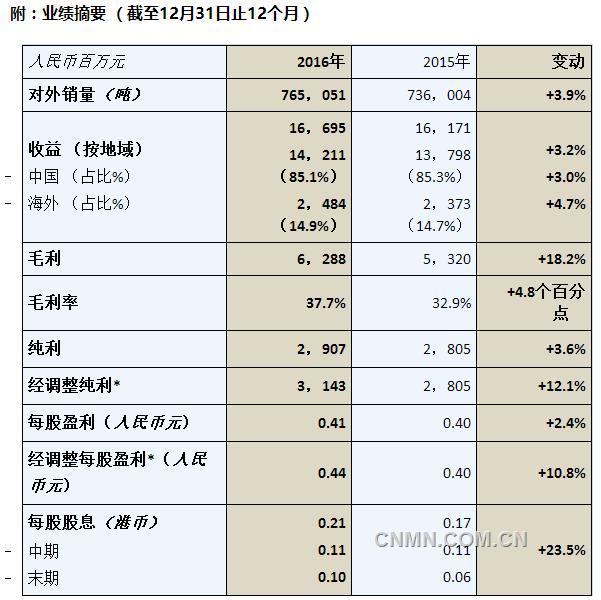 QQ浏览器截屏未命名