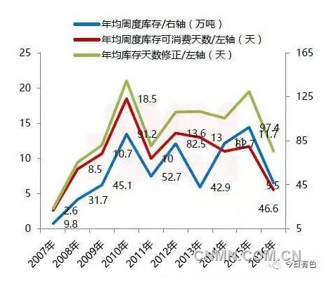 QQ浏览器截屏未命名