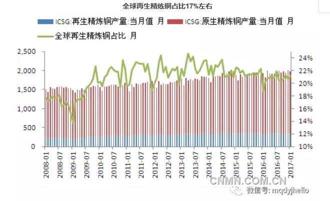 比亚迪向加州交付首辆纯电动铰链式巴士