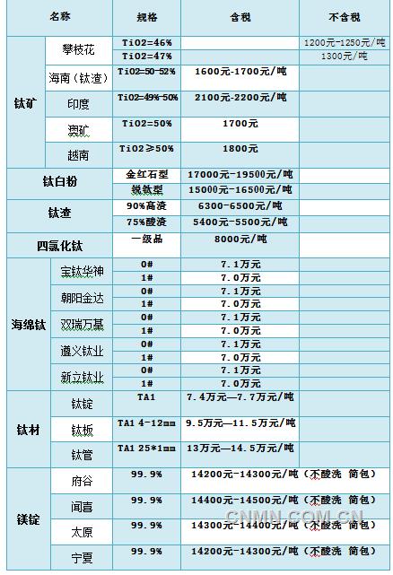 QQ截图20170627155308