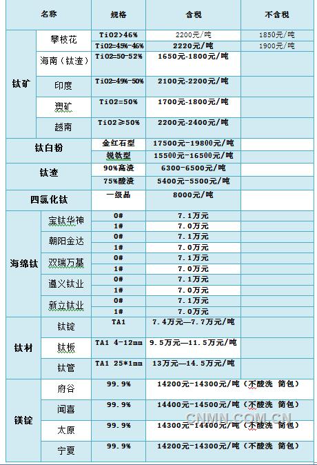 QQ截图20170526124113