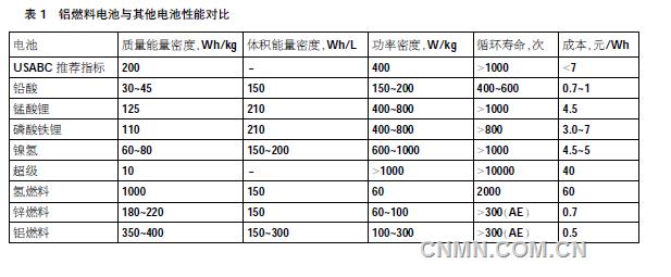 QQ截图20170717090616