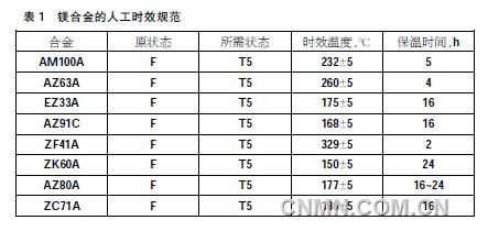 QQ截图20170717121846