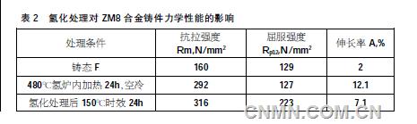 QQ截图20170717121846