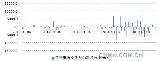 二季度末商品反弹逻辑：短期预期差主导