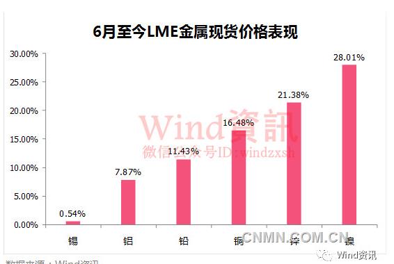 QQ图片20170824112822