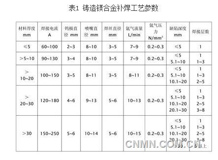 QQ截图20181114085211