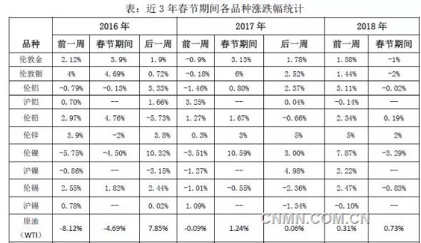 QQ图片20180222083049