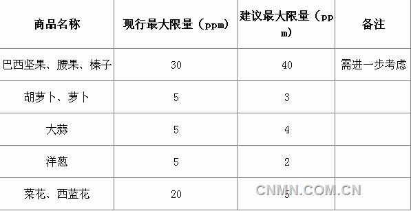 QQ图片20180323091512