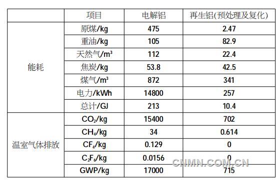 QQ截图20180502092219