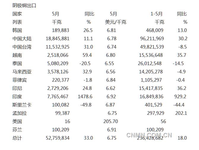 QQ图片20180629104200