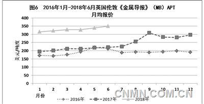 上半年钨行业形势稳中向好