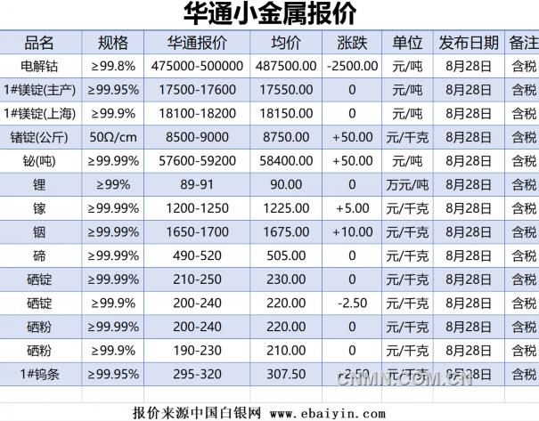 300秒买涨买跌交易平台骗局_处女座之歌秒拍_文明5 大科秒科技