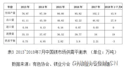 QQ浏览器截图20180807091842