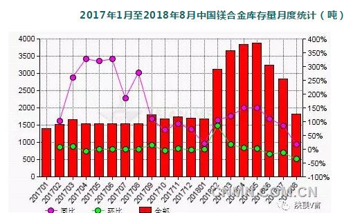 QQ截图20181012092116