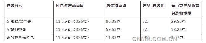 QQ截图20190812152951