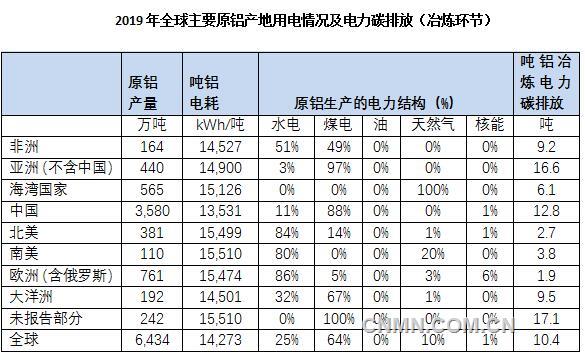 QQ截图20200915105319