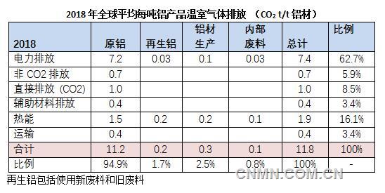 QQ截图20200915105403