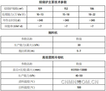 360截图20210302102501098