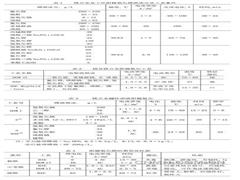 教授品镁（140）：镁合金材料与工件的阳极氧化