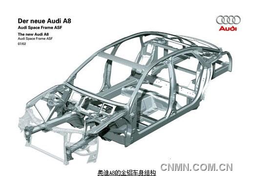 奥迪A8的全铝车身结构