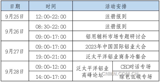 2023年中国国际铝业周将于9月25日-28日在宁夏银川举办（预通知）