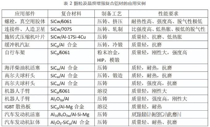 飞行汽车商业化：铝材应用又一新领域