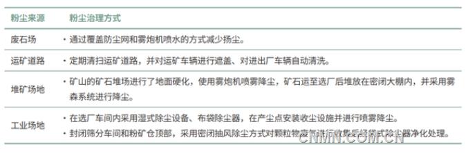 构建清洁低碳、安全高效的能源体系 希尔威发布《2023财年可持续发展报告》