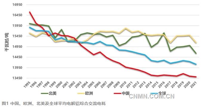 葛红林：欧盟碳关税对我国钢铝产品的不合理性