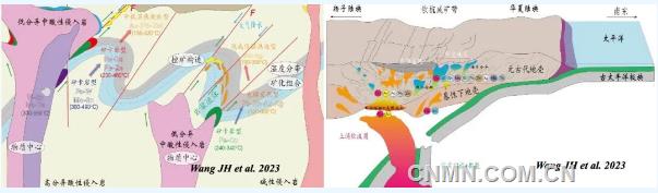 南岭具有寻找大型金锑铜多金属矿的潜力