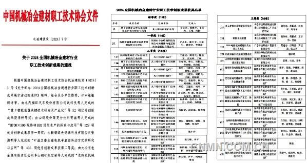 获奖数量取得历史性突破 中金岭南践行FAITH经营理念结硕果