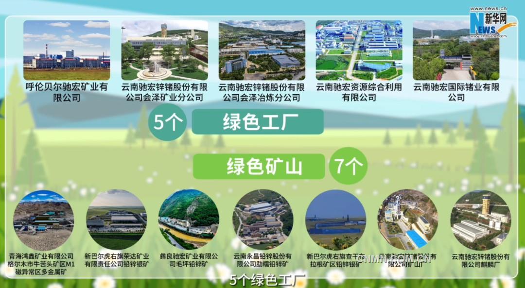 驰宏锌锗：贯彻绿色发展理念 加快打造有色行业绿色发展标杆