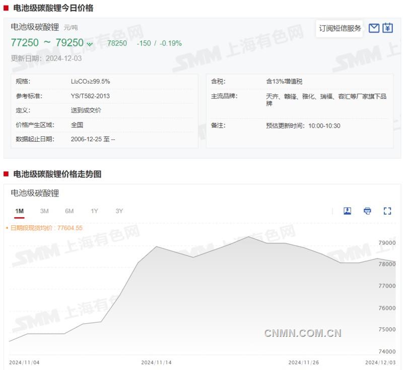 天价锂矿再现？天华新能孙公司溢价近9000倍拿下江西锂矿采矿权 持续布局锂资源
