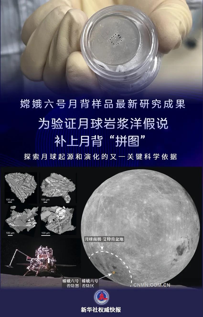 嫦娥六号月背样品又有新发现！