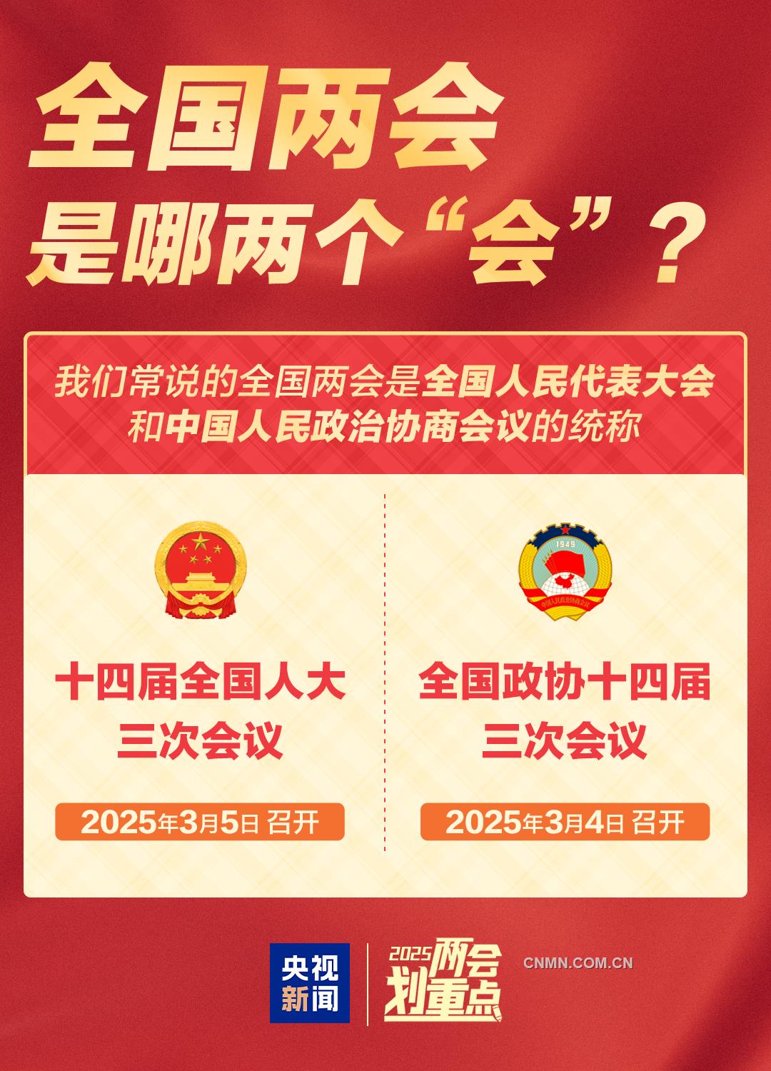 全国两会召开在即！这些要点带你提前掌握