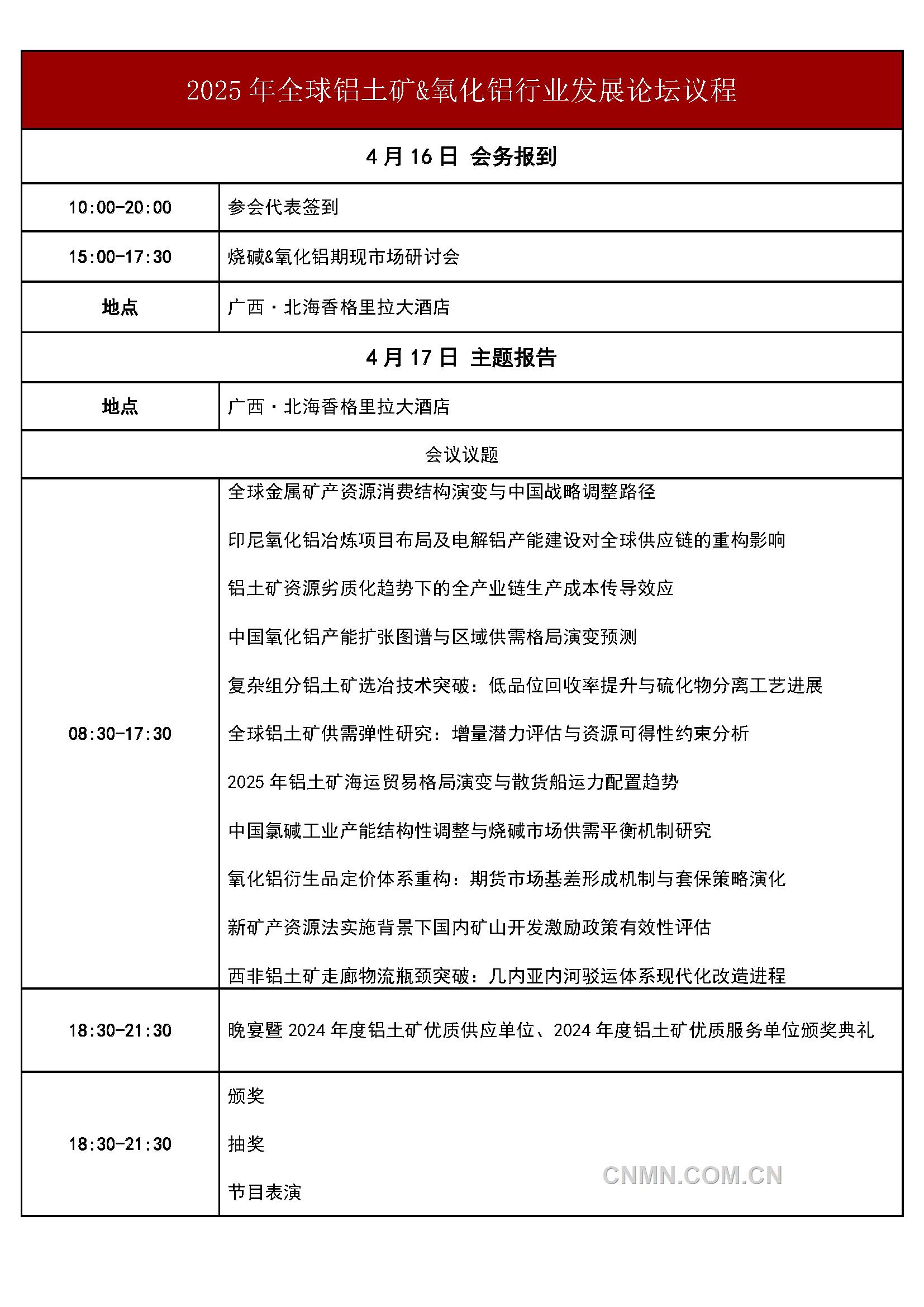 阿拉丁2025年全球铝土矿&氧化铝行业发展论坛邀请函3.10_页面_3