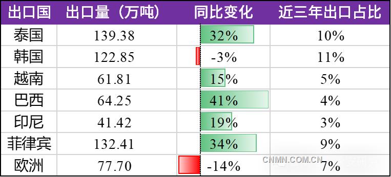 51355锌1 (2)副本