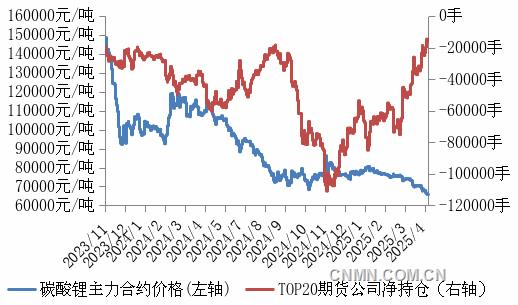 513751副本