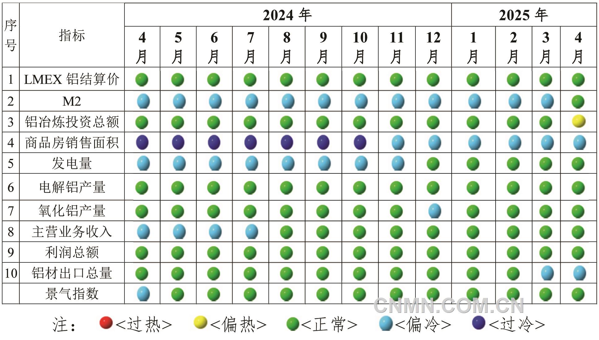 513773